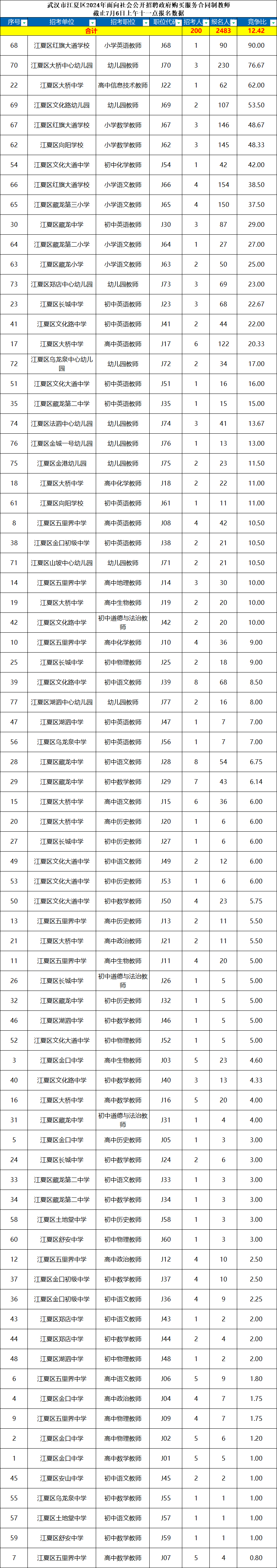 微信图片_20240706110532.png