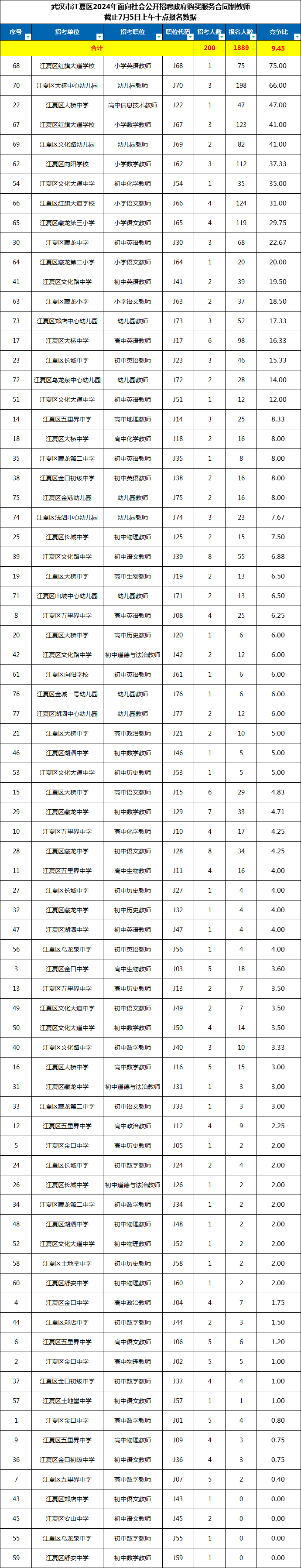 微信图片_20240705100935.png
