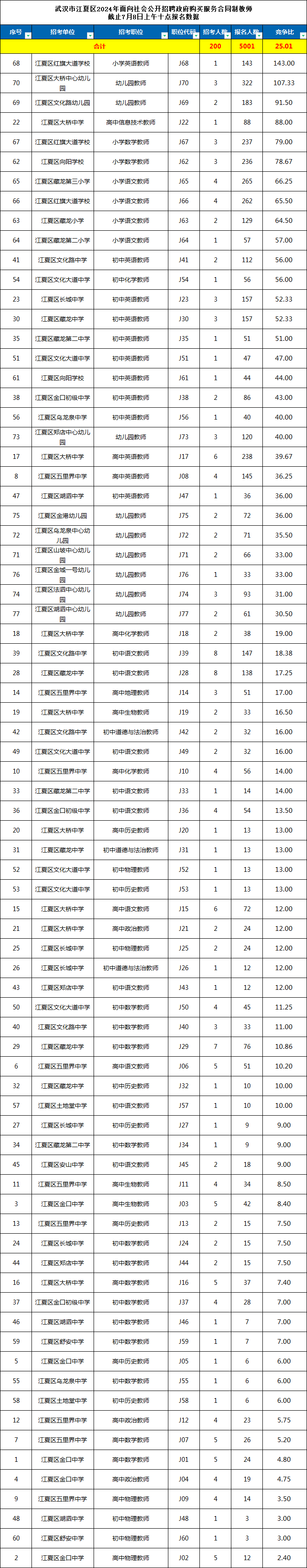 微信图片_20240708100526.png