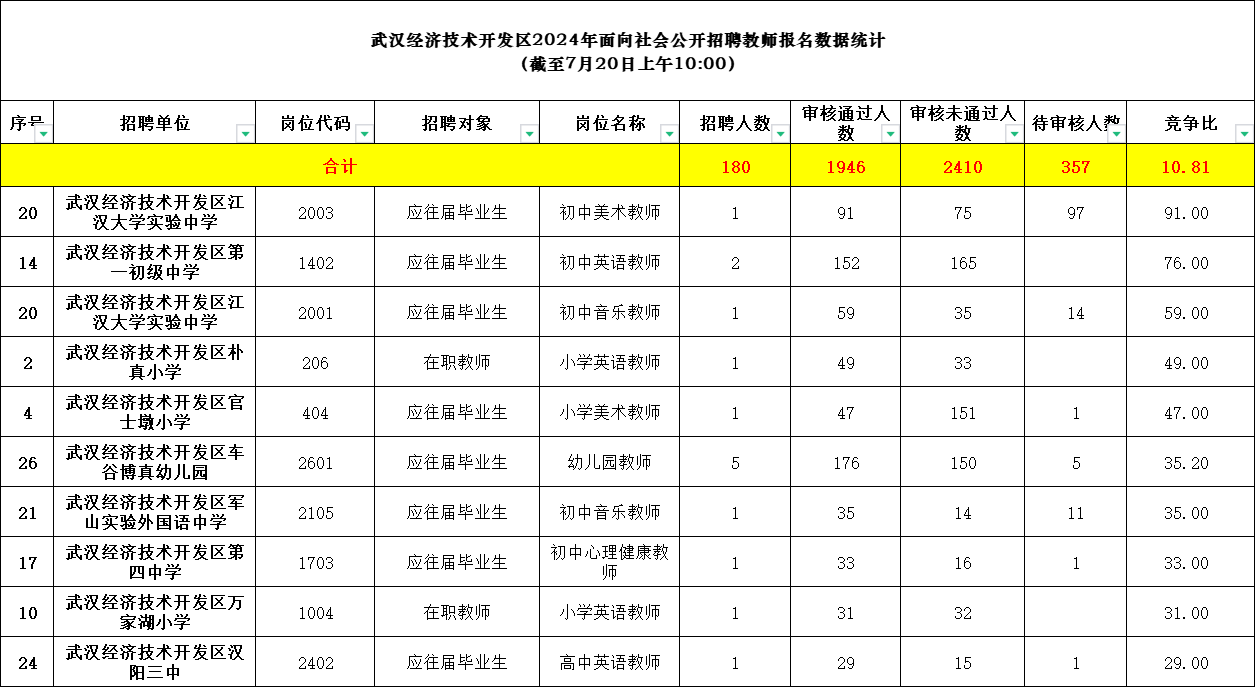 微信图片_20240720102516.png