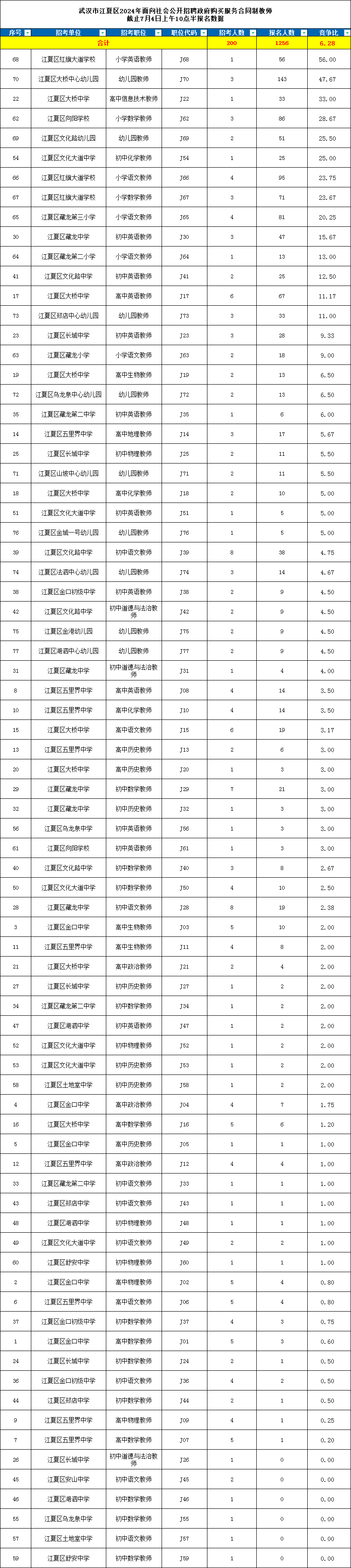 微信图片_20240704103518.png
