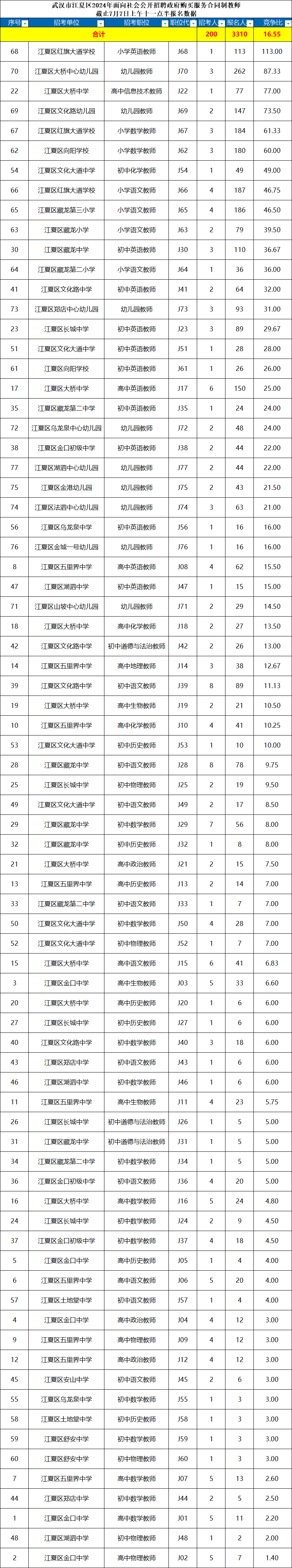 微信图片_20240707113523.png